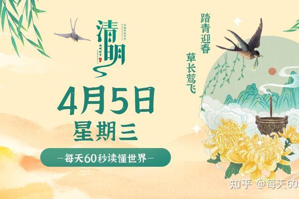 4月5日，星期三，在这里每天60秒读懂世界！ 每天60秒读懂世界 第1张