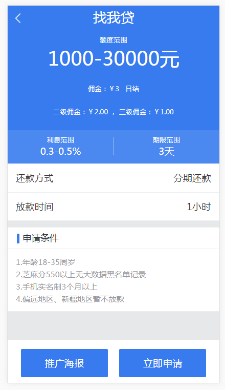 【独家发布】网贷定制版完整系统源码|客户定制网贷分销平台+详细安装教程 模板源码 第2张