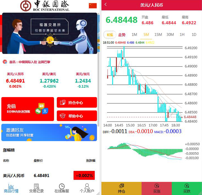 三种语言白色汇汇通微盘程序源码