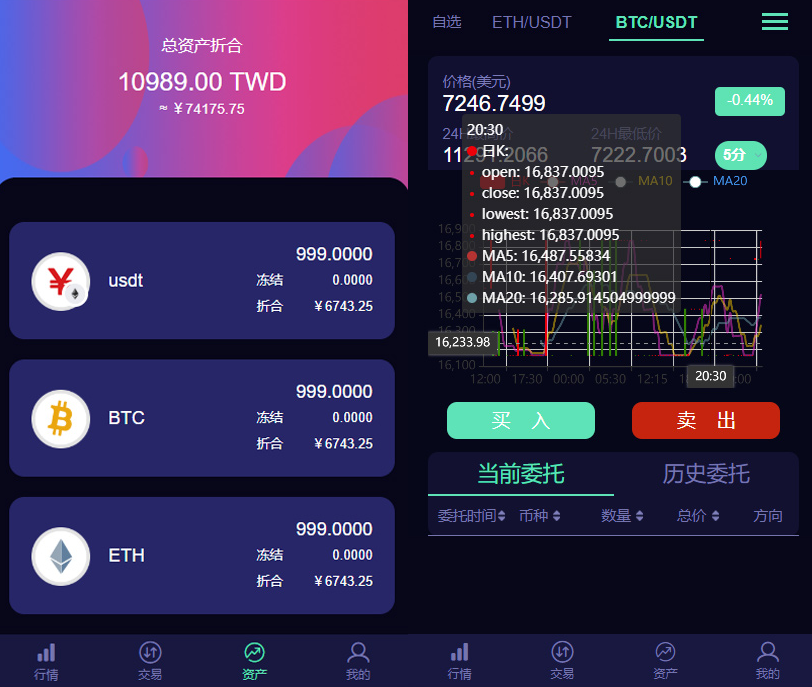 lEO数值资产系统某平台新版本c2c币数值合约交易平台自动撮合松机器人功能源码