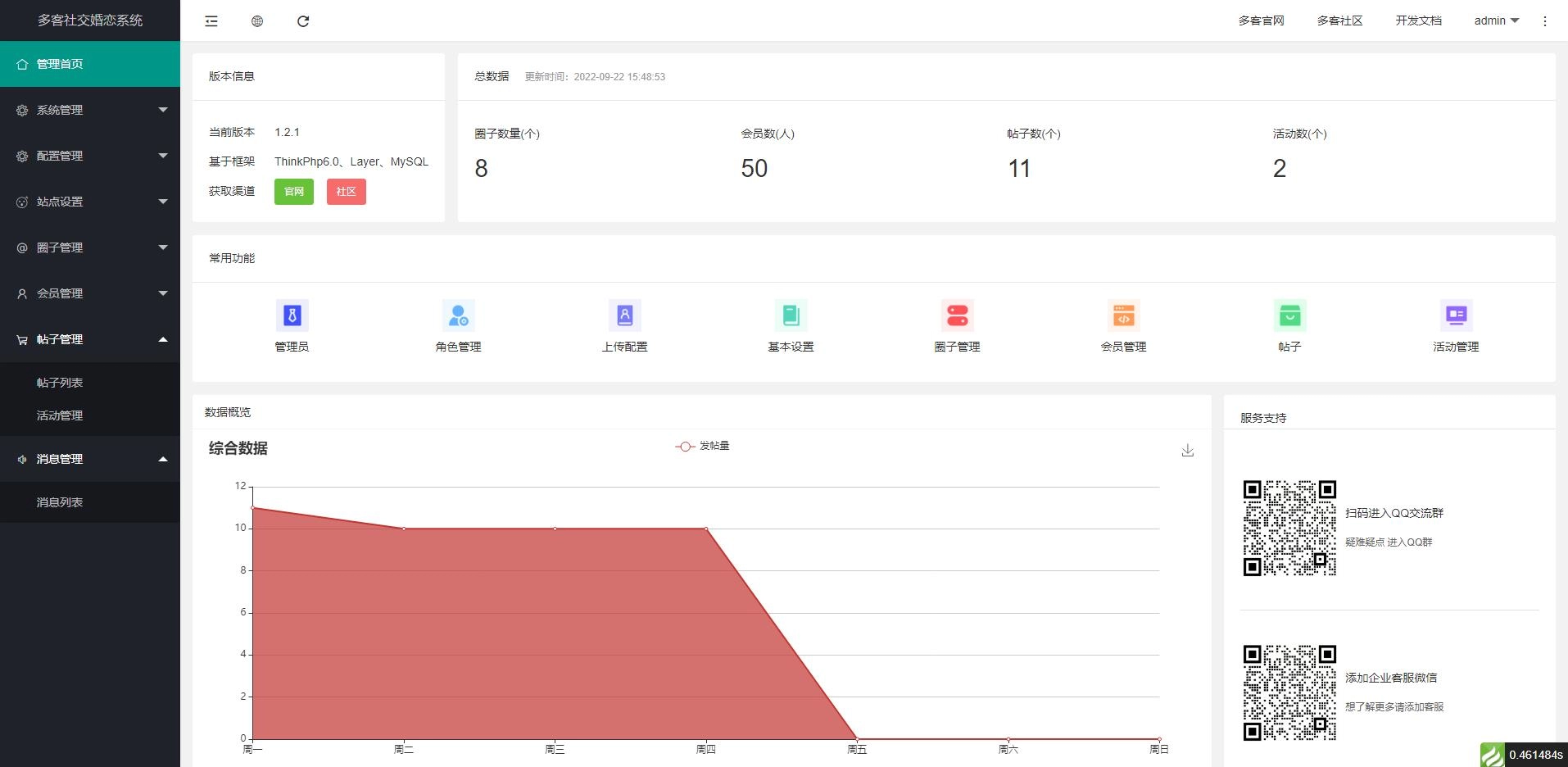 uni-app开发的多端圈子社区论坛系统 模板源码 第4张