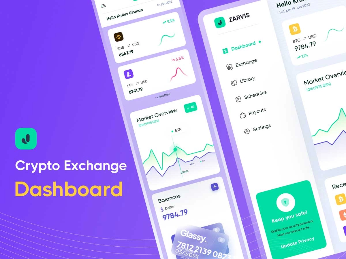 加密货币交易后台dashboard ui设计 .fig素材下载 UI 第1张