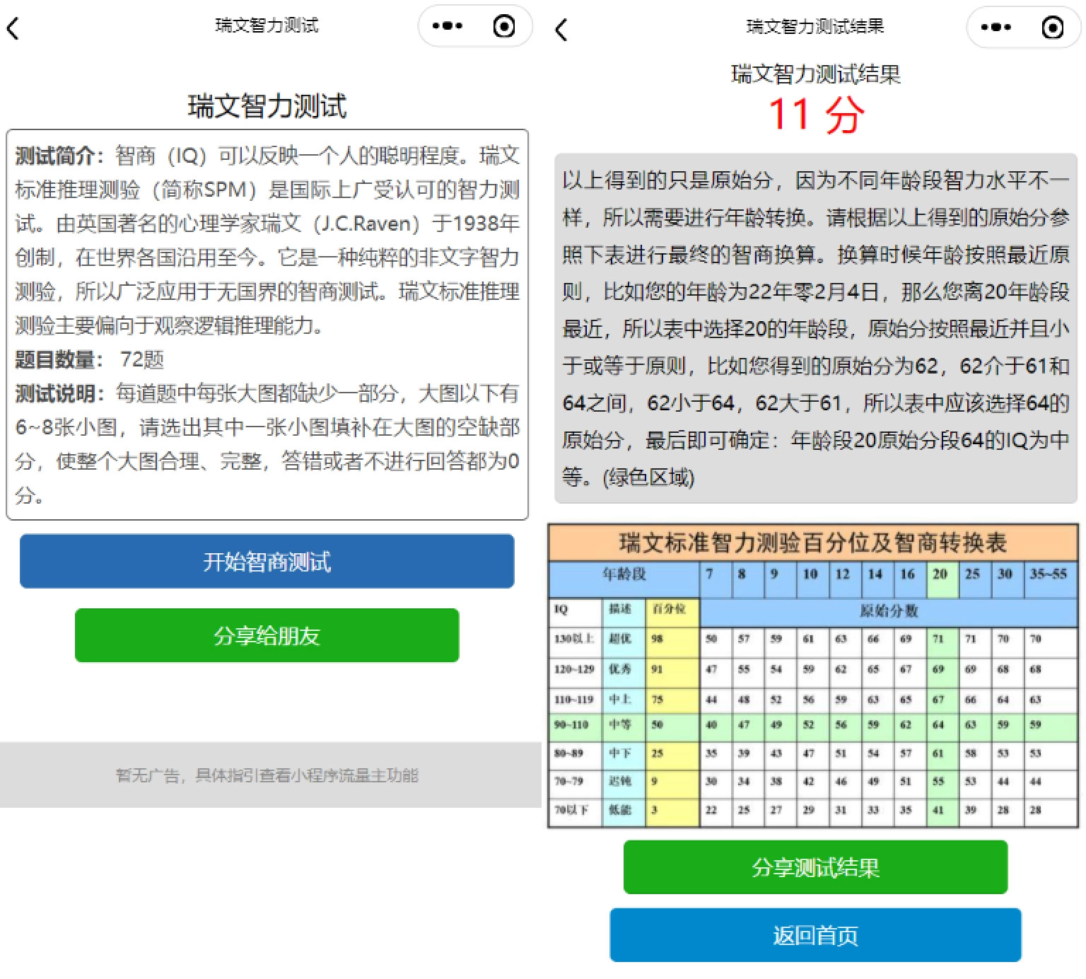 免费|智力测试情商测试提升智力小程序源码 免费源码 第1张