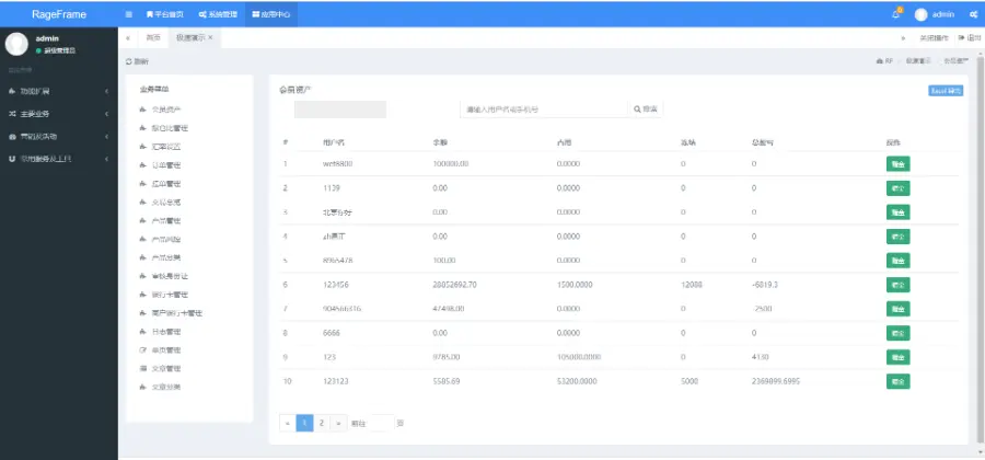 仿信管家交易模式YII2框架资管软件源码信管家软件源码下载 虚拟币 第5张