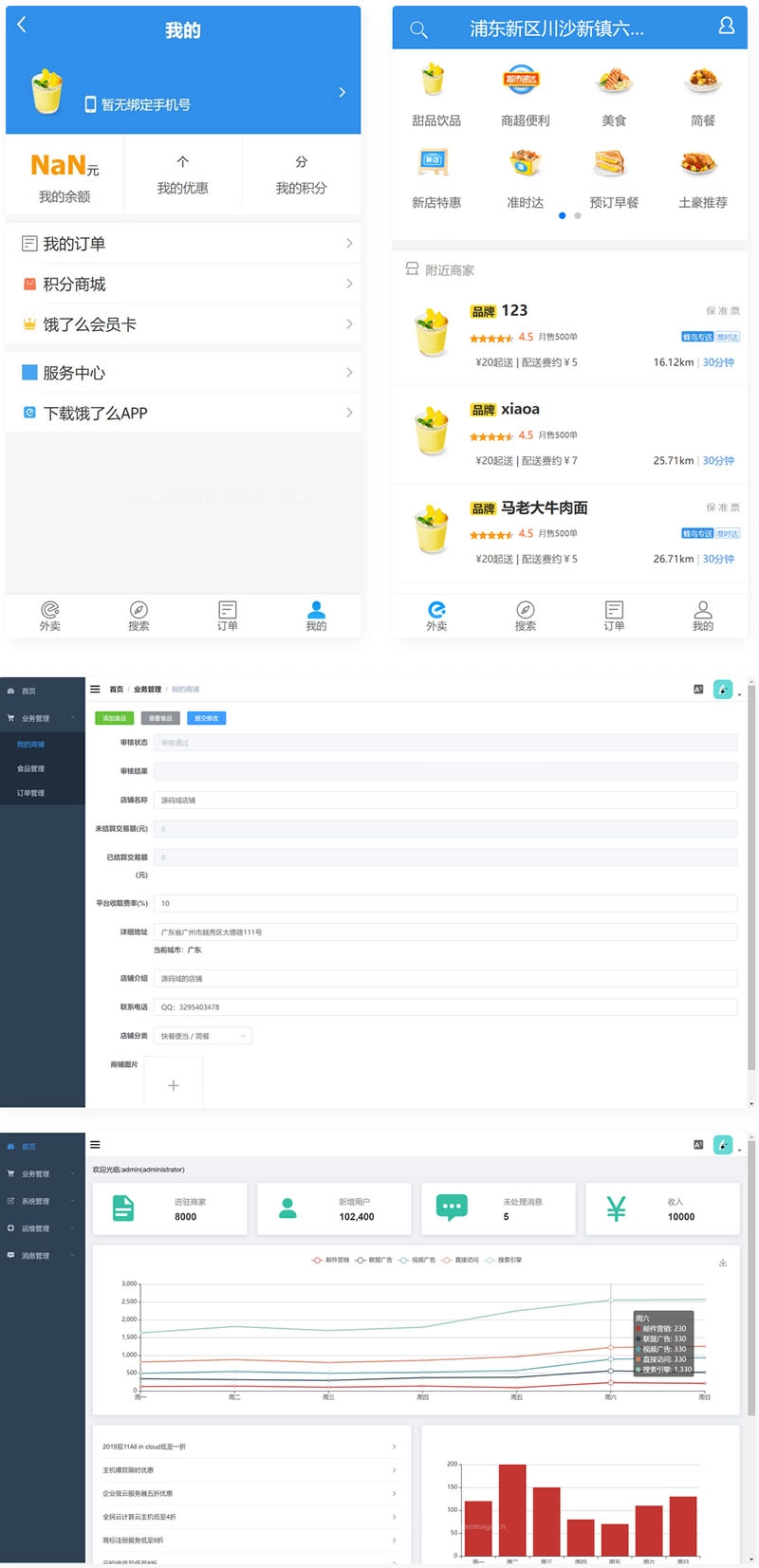 仿饿了吗外卖平台系统 带手机端后台管理 商城源码 第1张