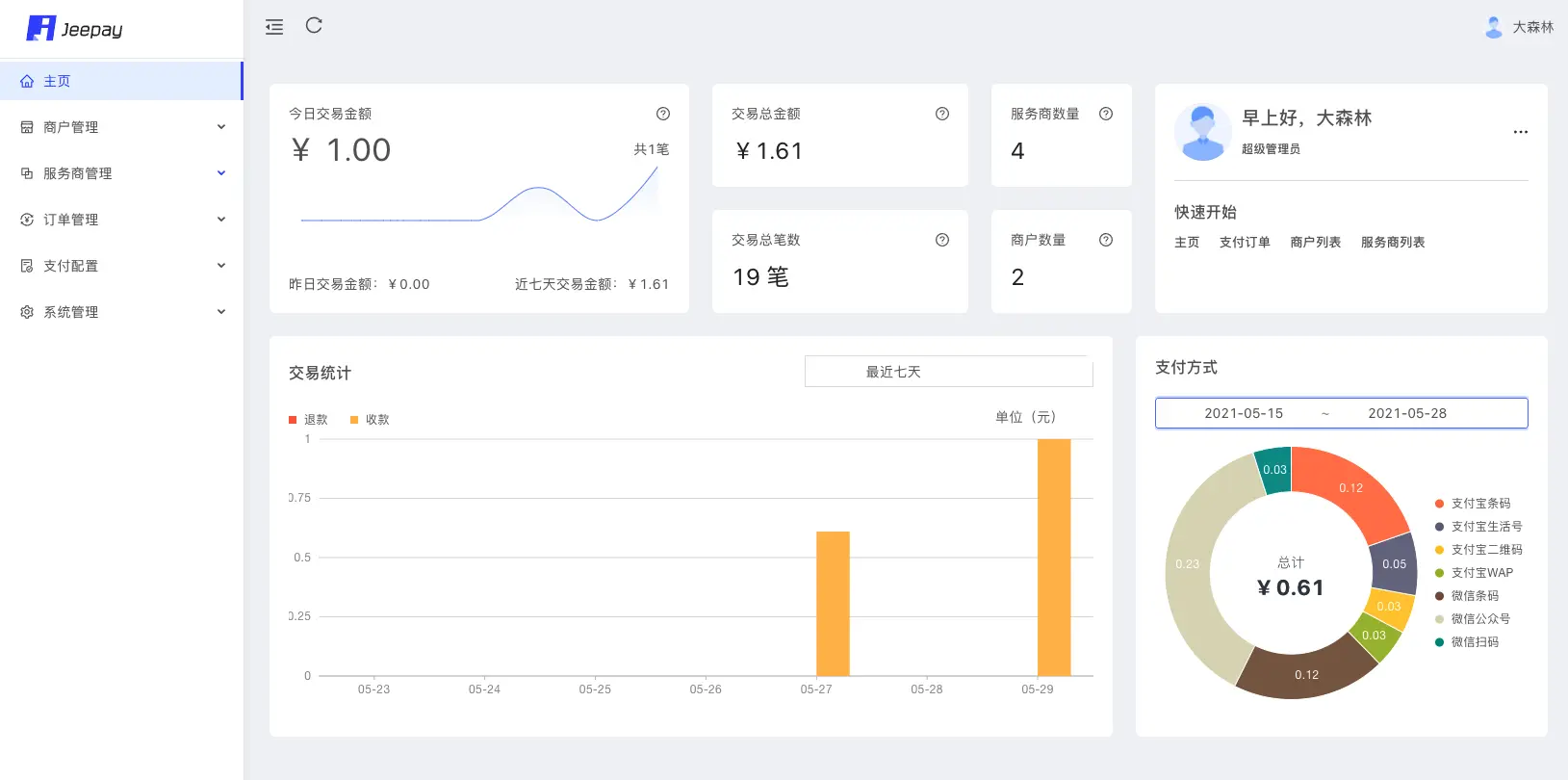 免费|开源JAVA支付系统/jeepay聚合支付四方支付系统源码下载 支付系统 第3张