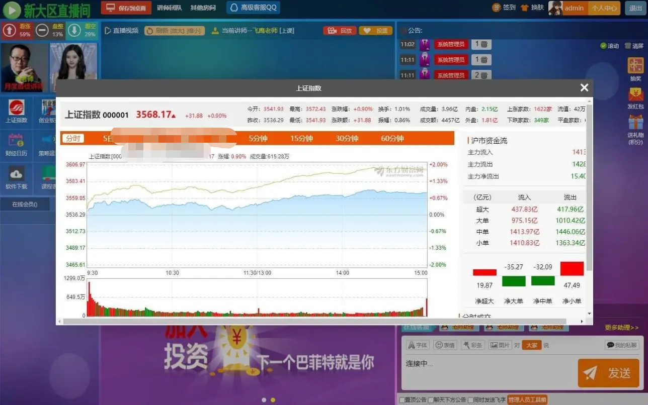 大区财经直播系统 喊单系统带指数榜单 股票 外汇直播间 炒股直播间 聊天室系统源码 投资理财 第4张