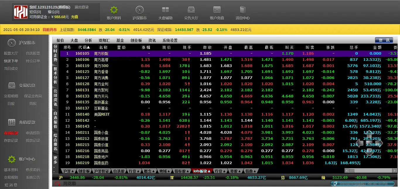 金股利交易平台股票交易源码模拟交易模拟盘系统亲测源码下载 微盘/微交易 第2张