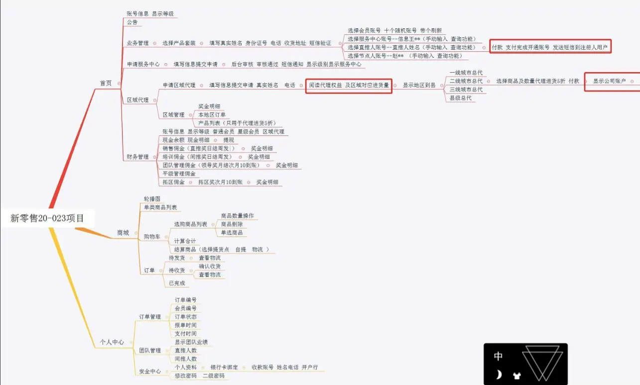 亲测|微商分销代理新零售商城源码下载 商城源码 第3张