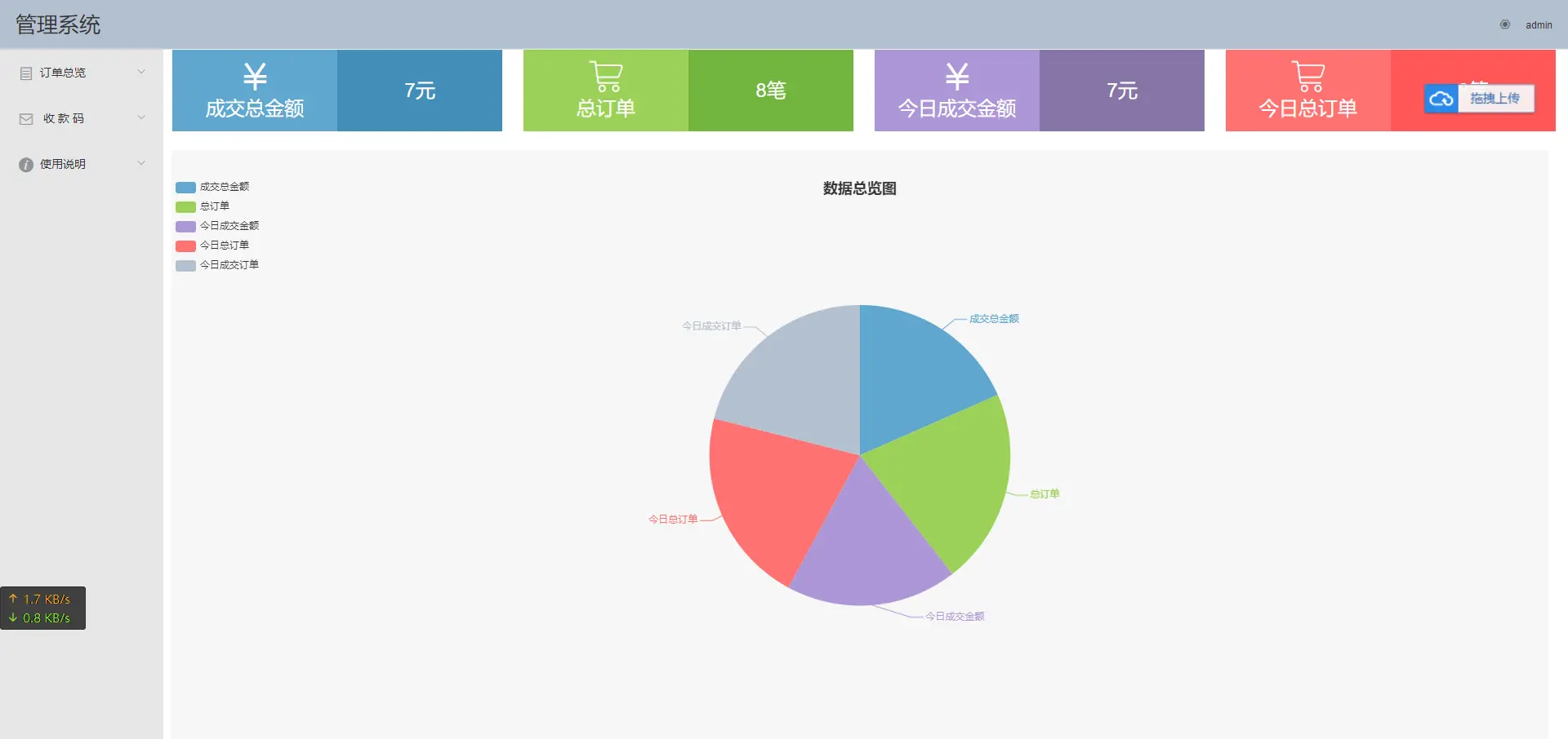 亲测|AppPay个人免签支付系统/微信免签支付/码支付系统源码下载 支付系统 第1张