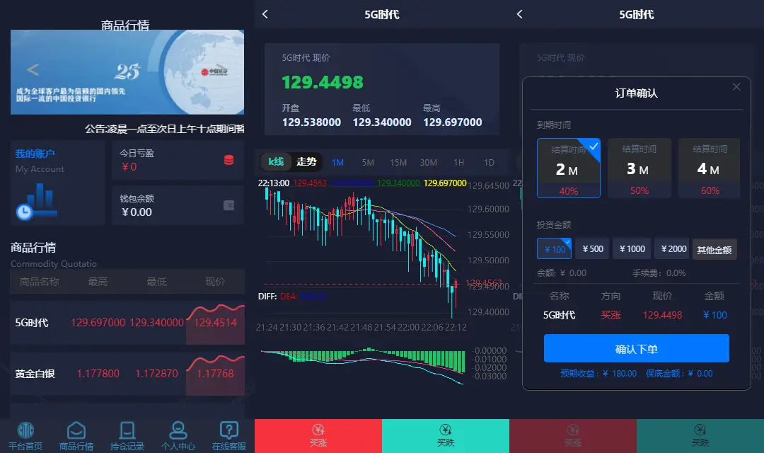 时间点位外汇贵金属交易平台源码下载 微盘/微交易 第2张