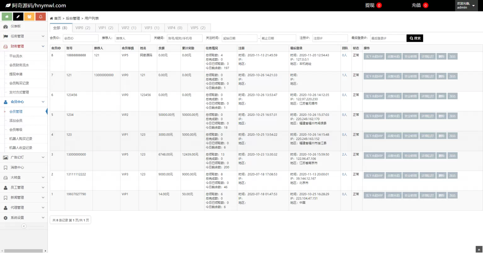 【点赞任务系统】站长亲测版抖抖乐多语言版[中文+英文+泰语+繁体]已修复BUG[上传漏洞+已清后门] 带有演示及安装教程 投资理财 第7张