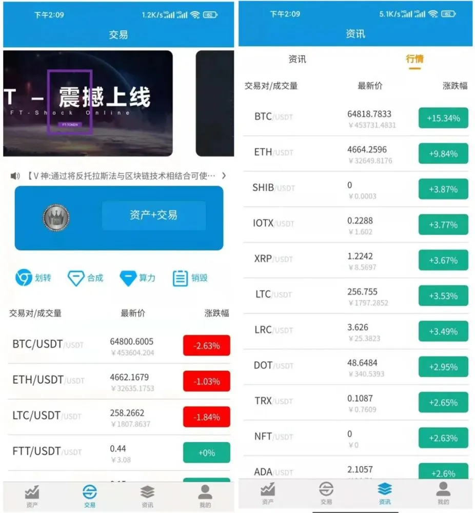 新版FORTAI区块交易中心/FT-TOKEN 交易所 第4张