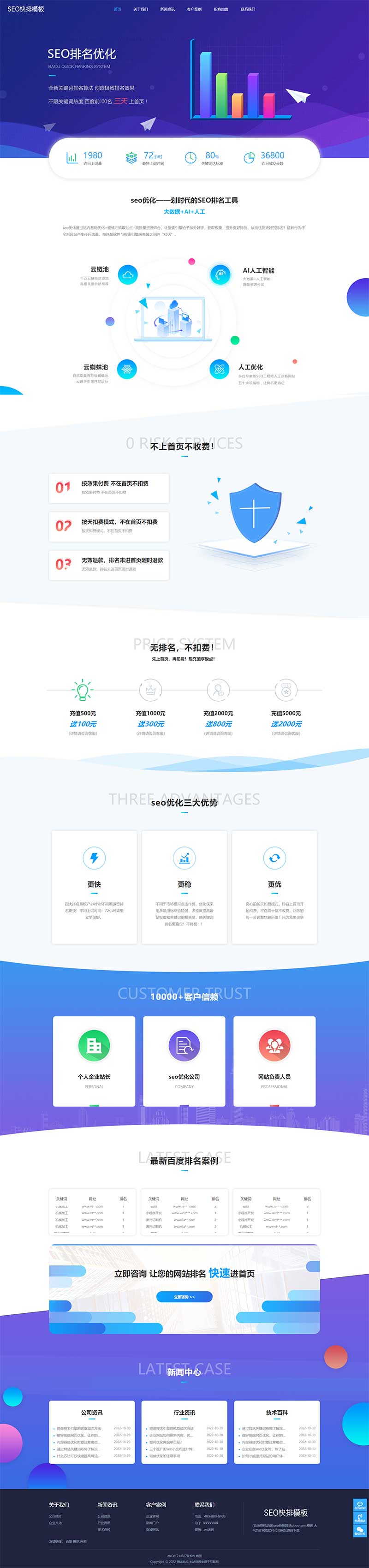 自适应|大气的IT网络软件公司网站源码 seo快排网站pbootcms模板 pbootcms 第1张