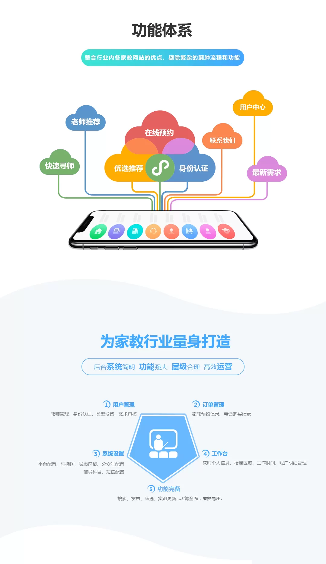 小优家教 1.0.6_家教网站源码 模板源码 第3张