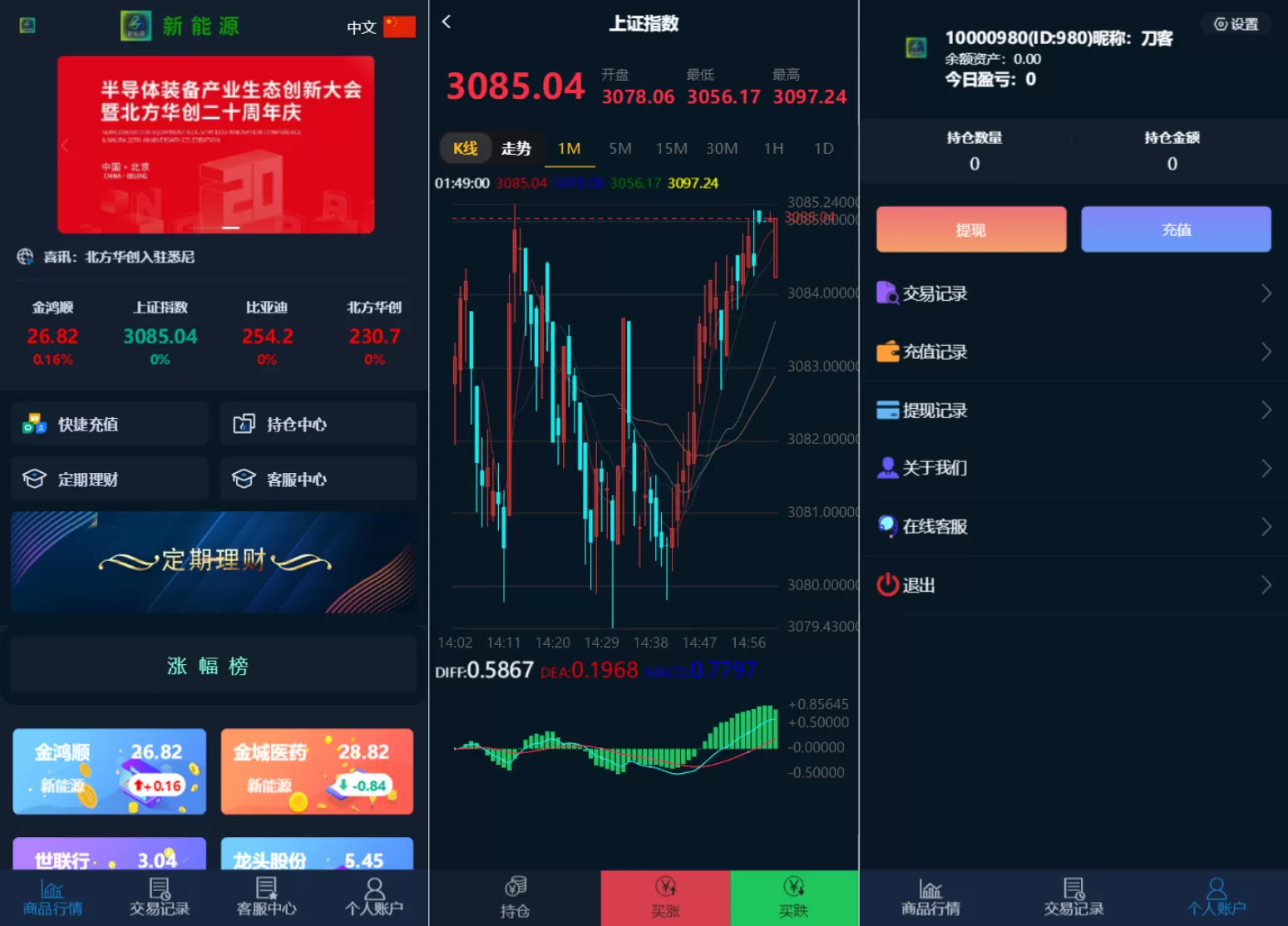 价值1800的2022最新二开微交易系统股票配资理财系统源 微盘/微交易 第1张