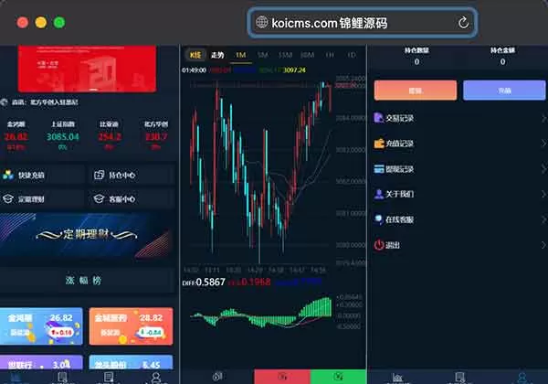 价值1800的2022最新二开微交易系统股票配资理财系统源