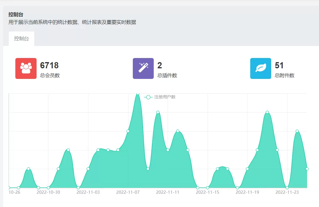 锦鲤已测|首发2022最新电子书小程序价值8k微信小说小程序带视频教程源码下载 小程序 第5张