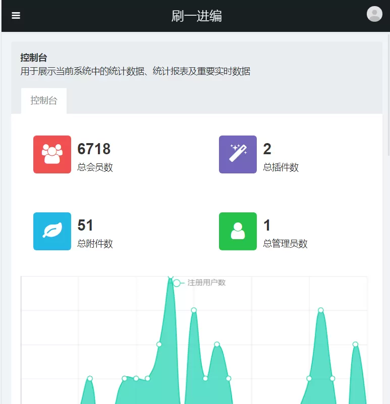 锦鲤已测|首发2022最新电子书小程序价值8k微信小说小程序带视频教程源码下载 小程序 第6张