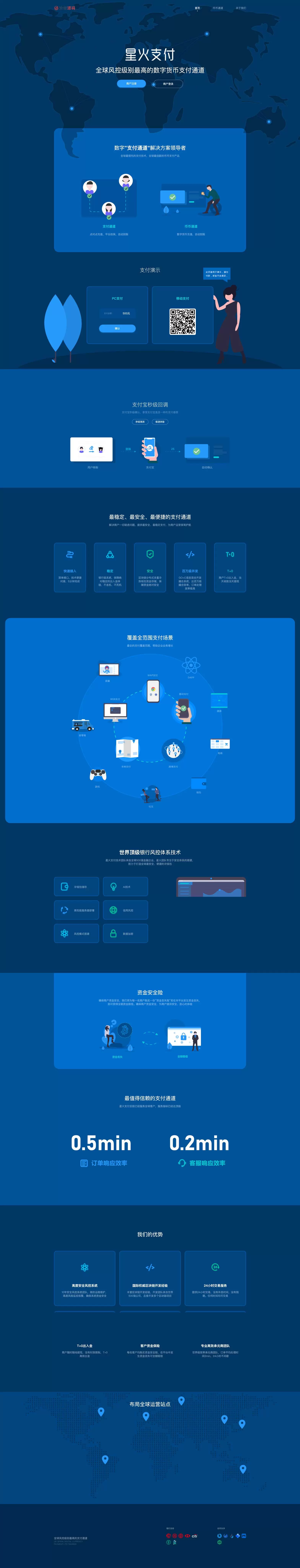 锦鲤已测|星火数字货币支付USDT场外OTC支付 承兑系统支持ERC20 OMNI、代理商、第三方支付接口 支付系统 第1张