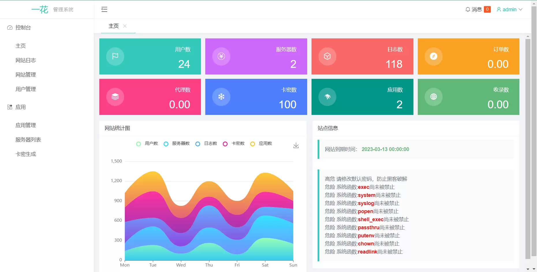 锦鲤已测|ccproxy卡密管理系统 网站源码 第1张