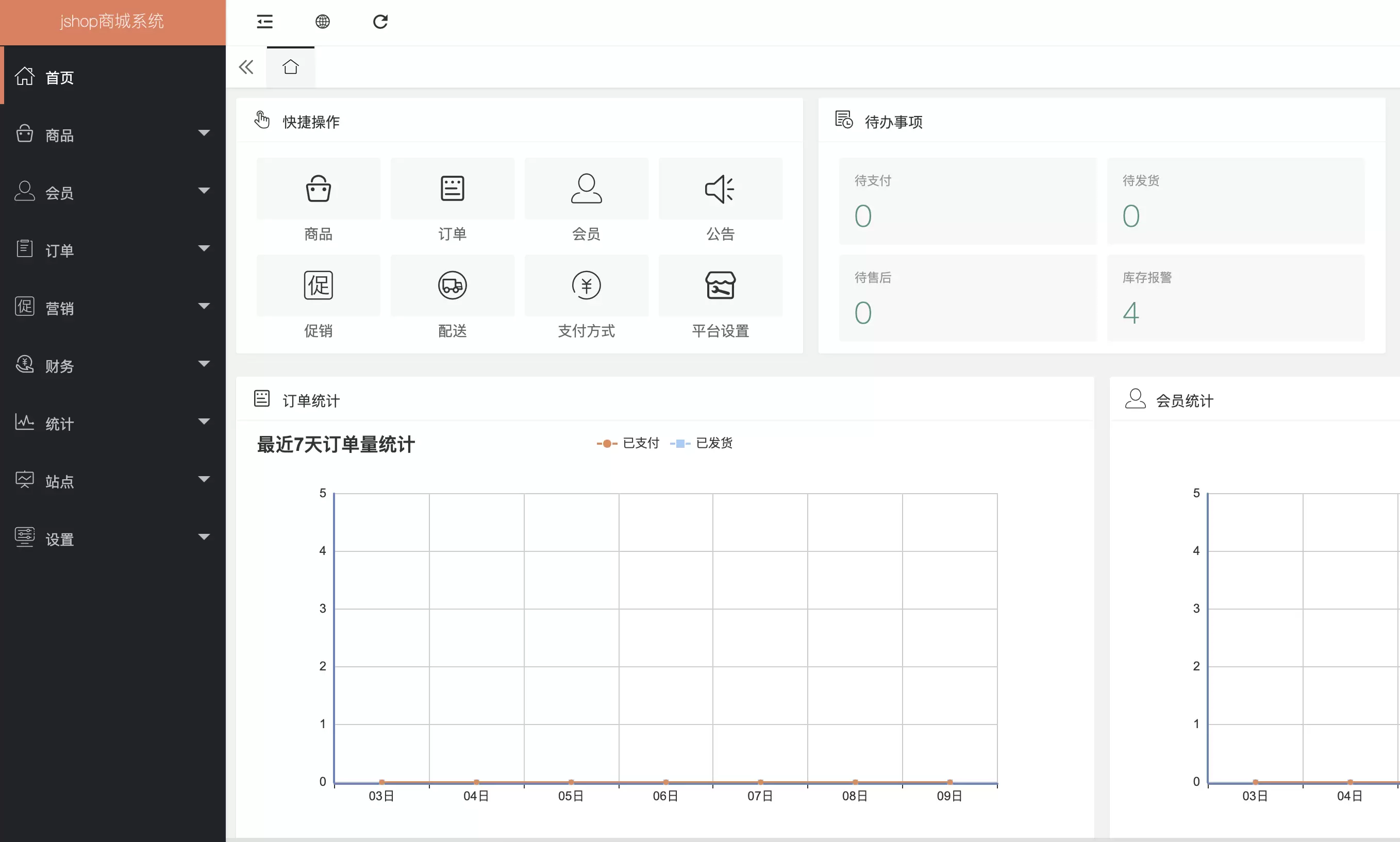 锦鲤已测|2023PHP小程序商城微信小程序支付宝小程序APP公众号和H5端五端合一uniapp开发 商城源码 第4张