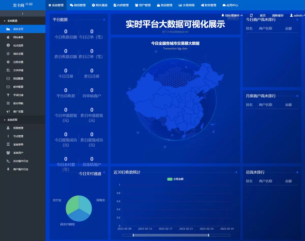 可运营的发卡平台鲸发卡源码11.02版本基于thinkphp框架 网站源码 第2张