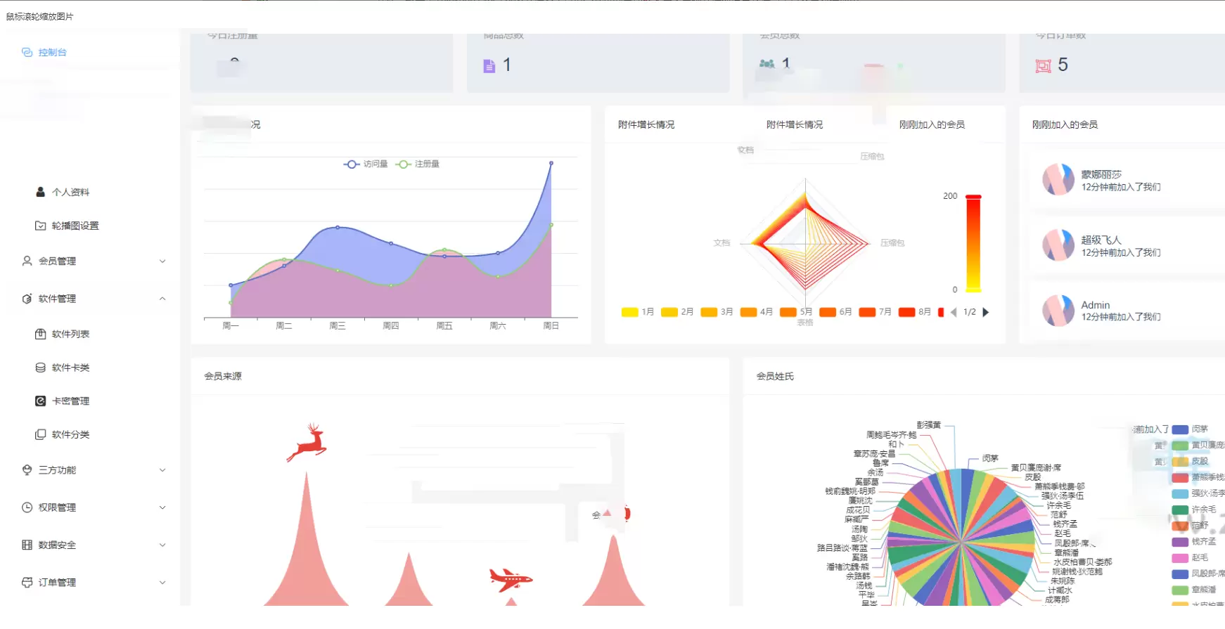 Thinkphp+vue+nuxt支持多平台免签支付的自动发卡售卡系统 网站源码 第2张