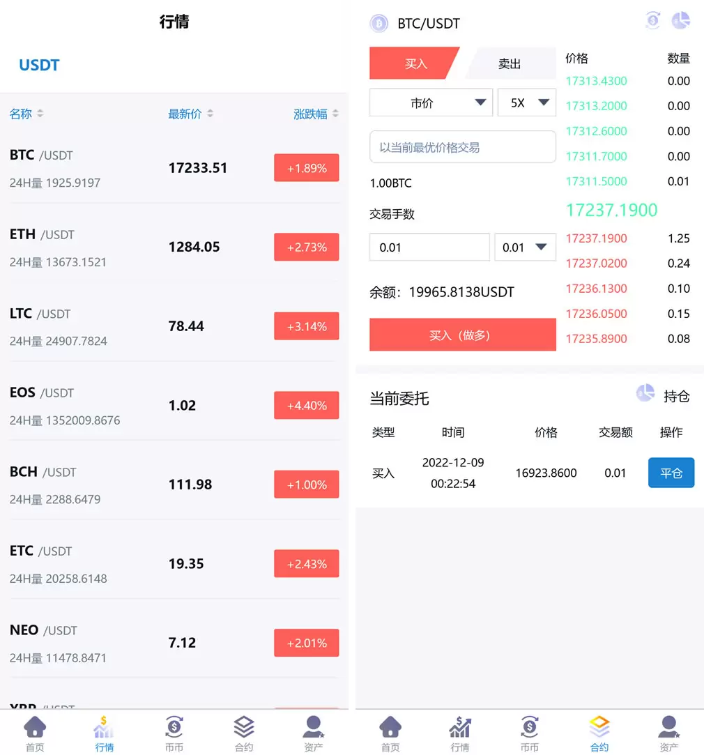 国际版多语言交易所网站源码 交易所 第3张