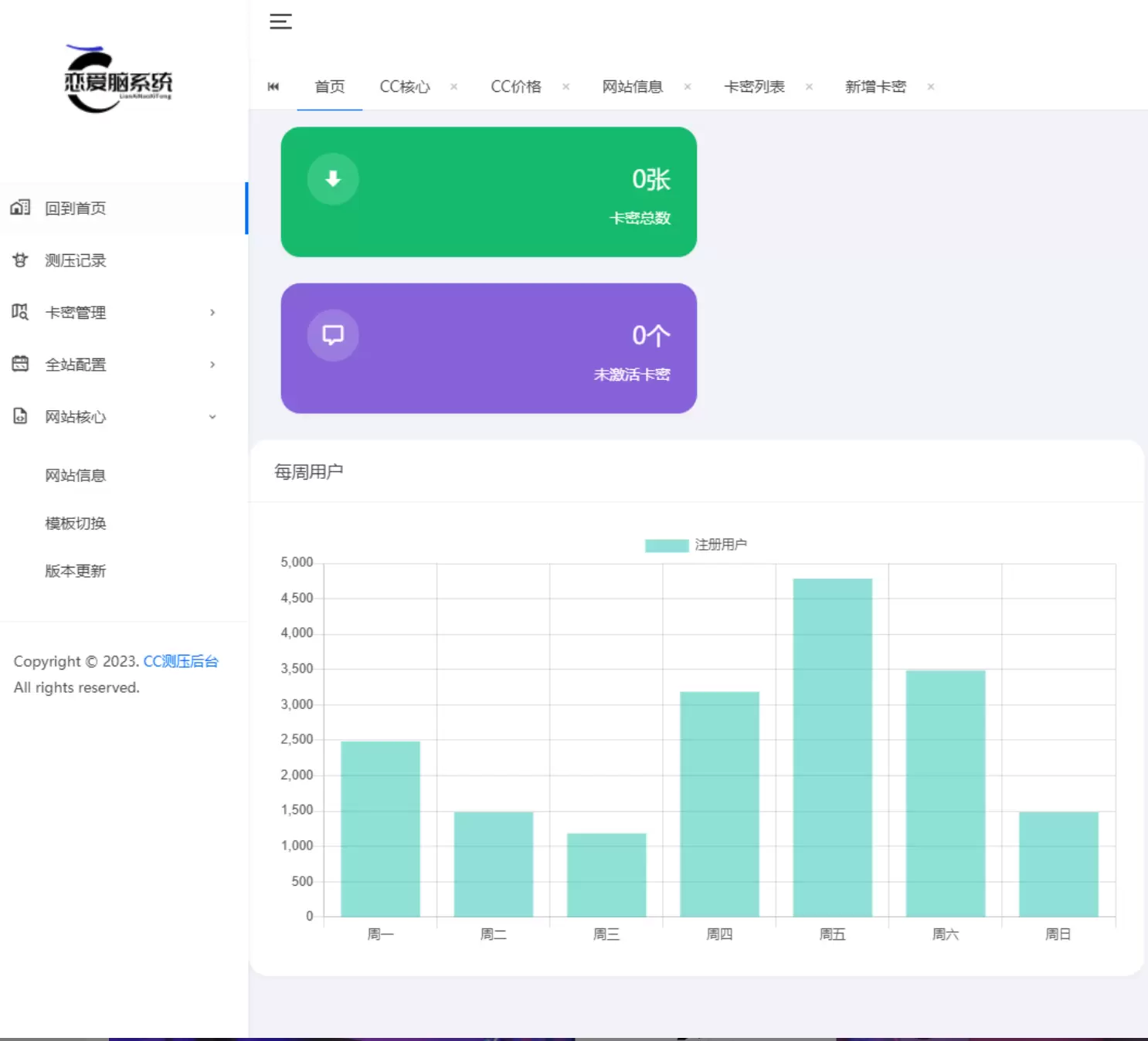 网站cc测压前后台源码界面简介无对接接口 网站源码 第4张