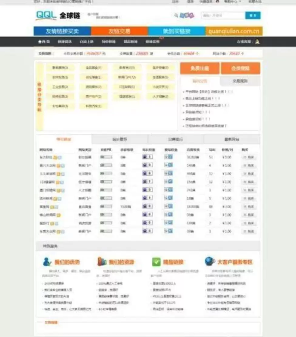 Thinkphp友链交易买卖平台源码 仿Alivv友链平台源码 友链买卖系统 网站源码 第1张