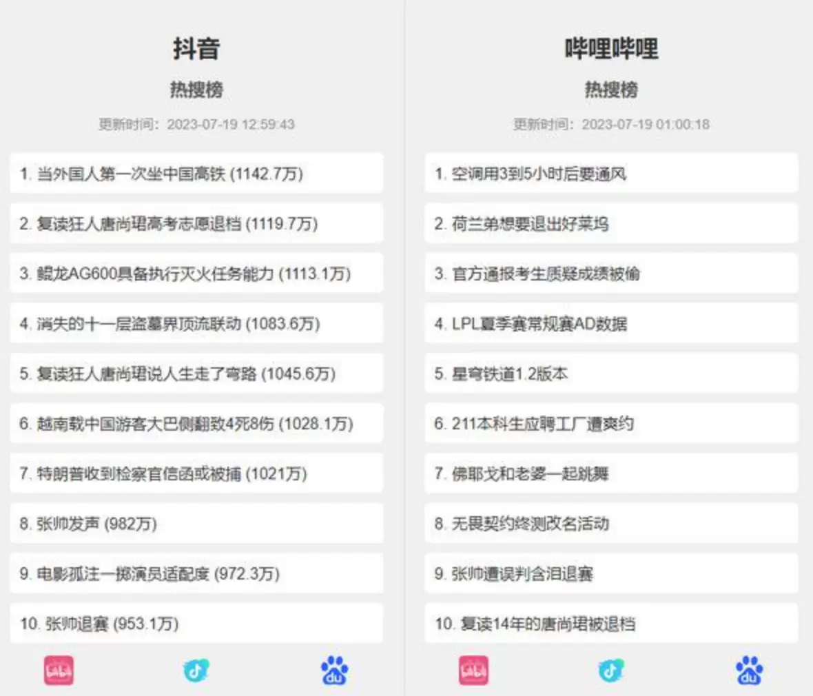 抖音、百度、哔哩哔哩热搜热榜单页的HTML源码 网站源码 第1张