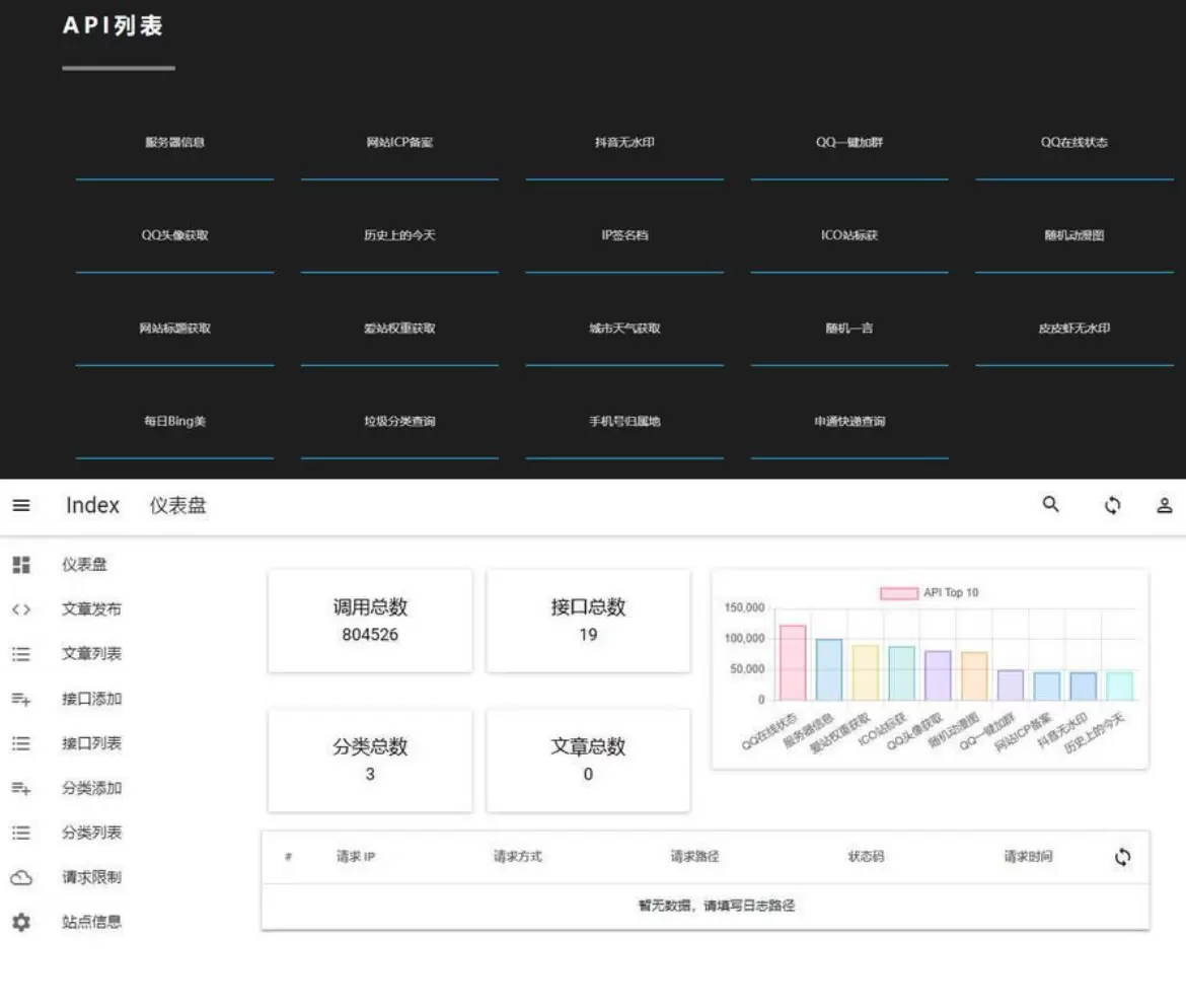 2023年最新内置30+远程接口全新API接口管理系统PHP源码 网站源码 第1张