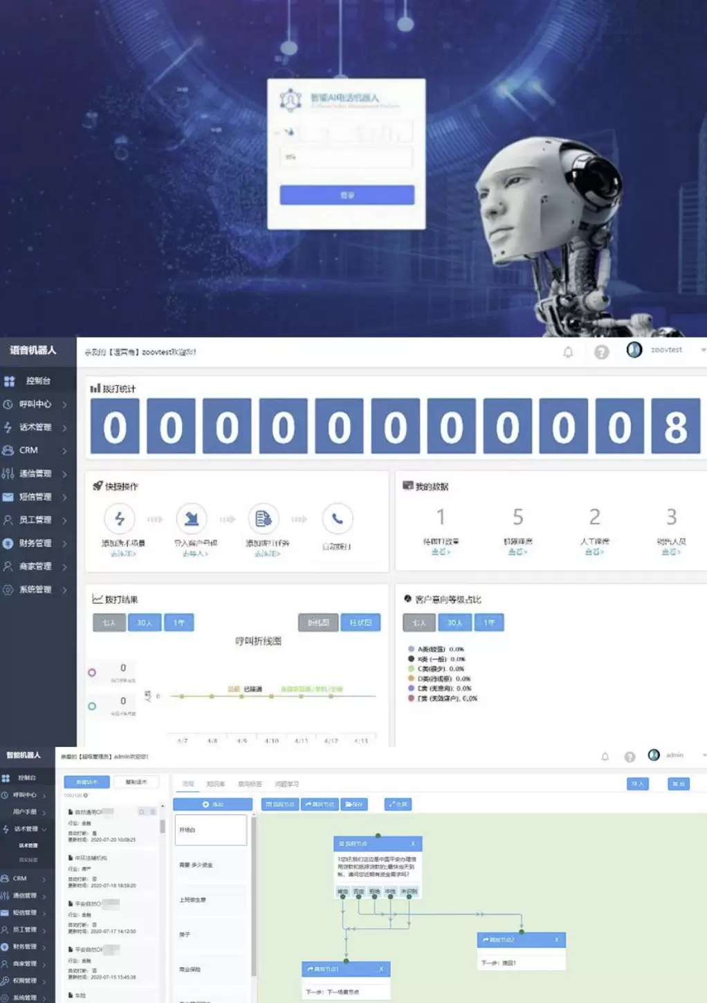 AI智能电话语音通话销售机器人源码 网站源码 第1张