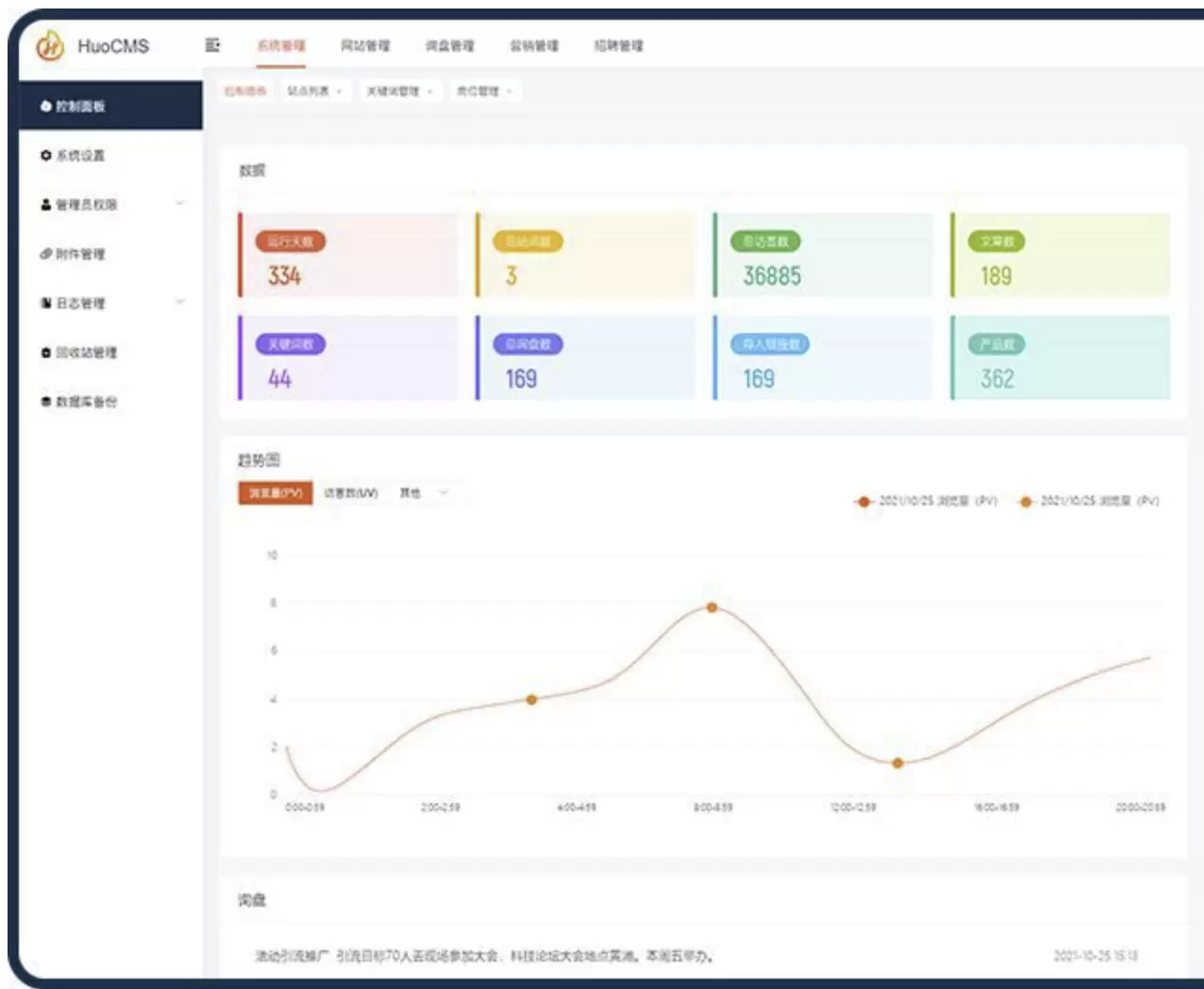 HuoCMS 2.0免费开源可商用CMS建站系统下载thinkphp内核 网站源码 第1张